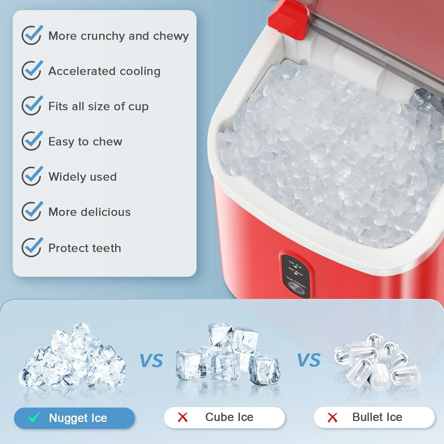 Auseo HZB-15N Nugget Ice Maker Countertop, 35lbs/24H, Self-Cleaning, Ice Basket & Ice Shovel & Handle, Red
