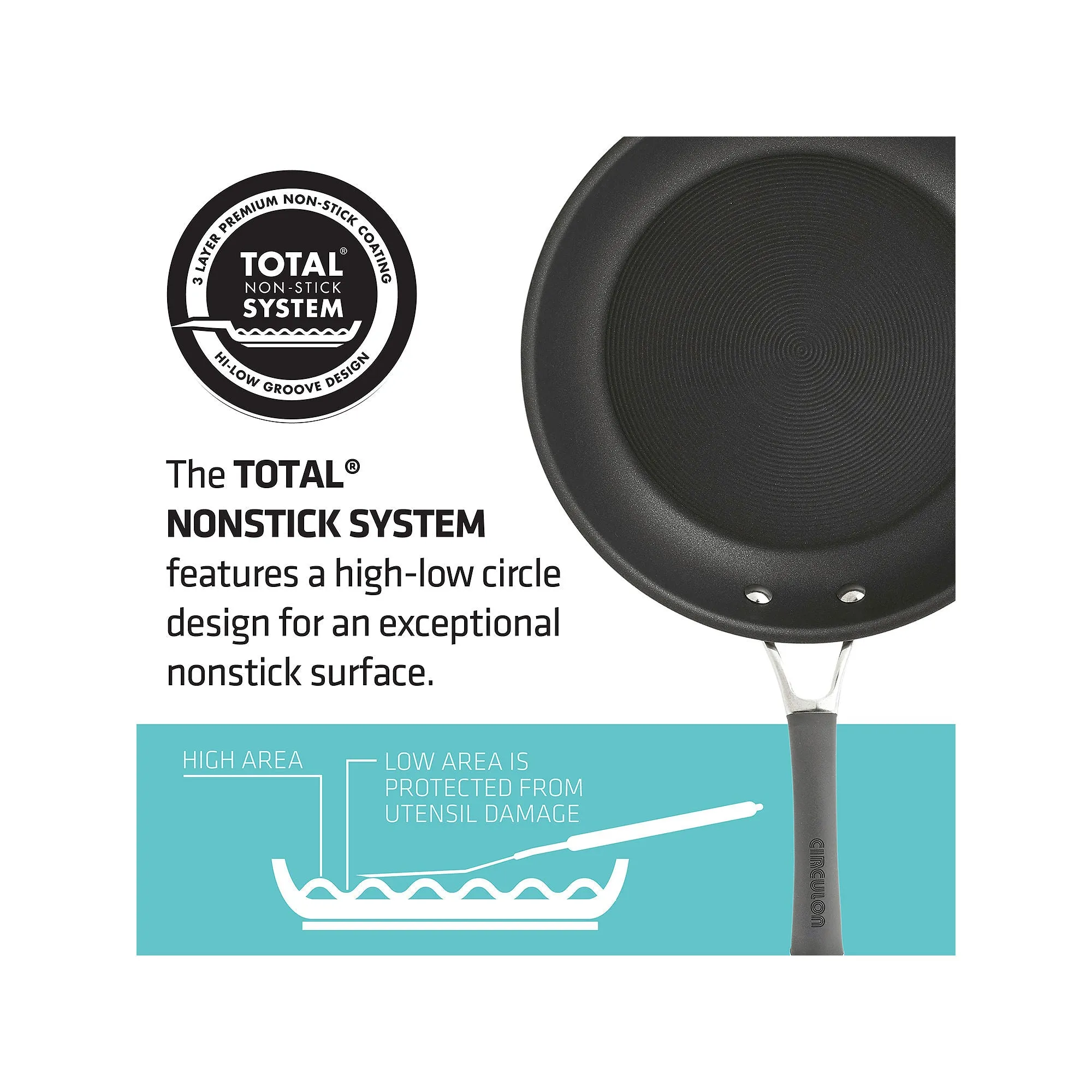Circulon 3-Qt Cov Saucepan Aluminum Dishwasher Safe Non-Stick Sauce Pan - OCEAN BLUE ONE SIZE