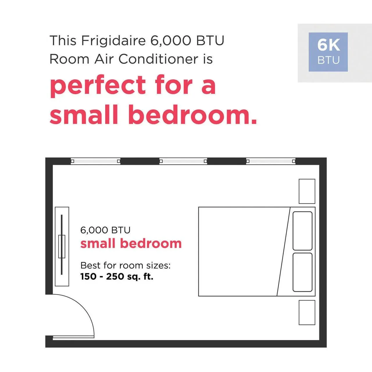 Frigidaire FHWC063TB1 6,000 BTU Window Air Conditioner with Remote in White