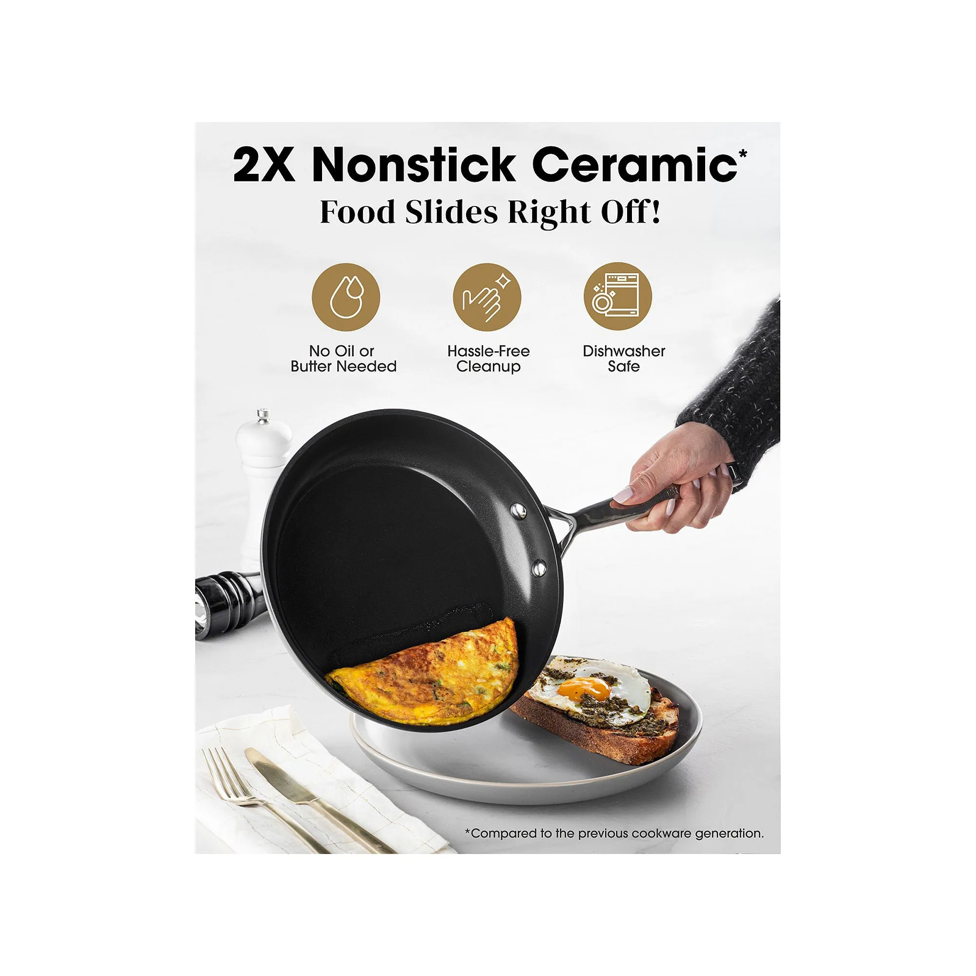 Gotham Steel 1158 Pro Ultra Ceramic 2X 10' Non-Stick Frying Pan - BLACK ONE SIZE