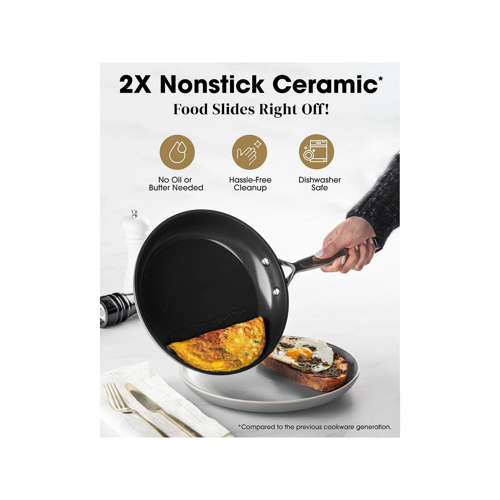 Gotham Steel Pro Ultra Ceramic 2X 15-Pc. Non-Stick Cookware Set - BLACK ONE SIZE