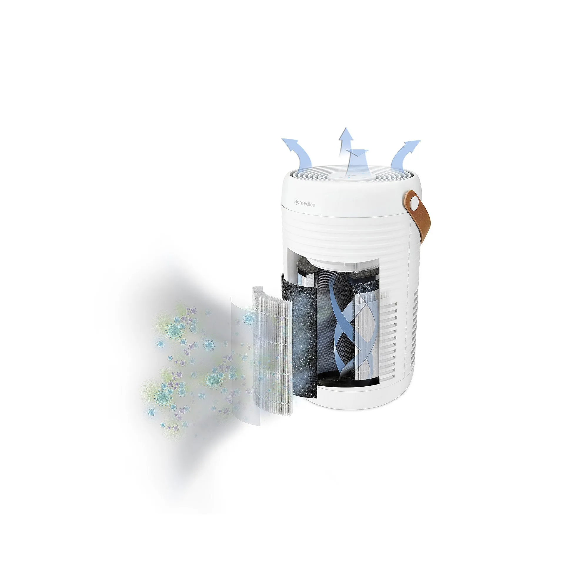 Homedics Inc. Homedics 3-In-1 True Hepa Large Room Air Purifier - WHITE ONE SIZE