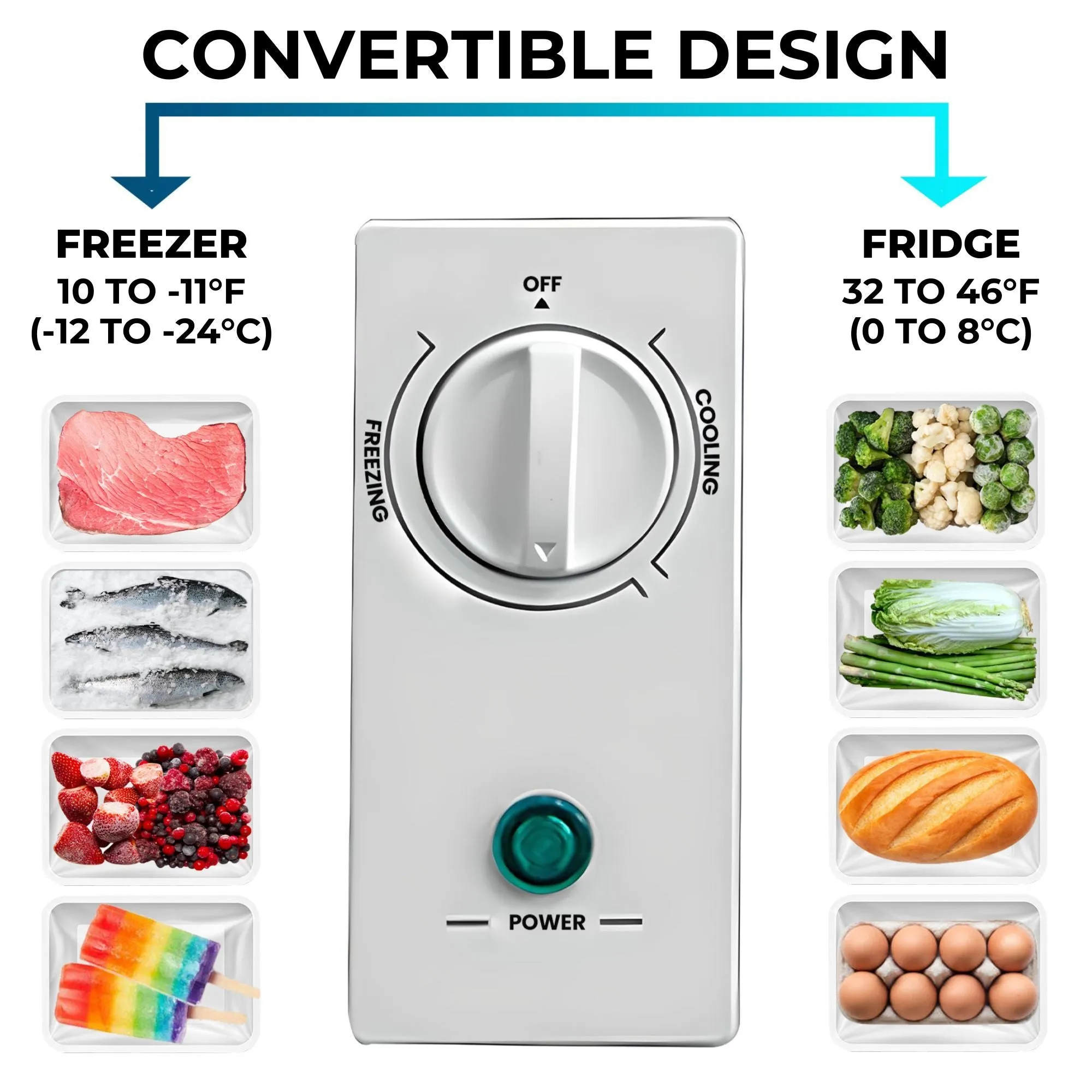 Kenmore 5 Cu. Ft. (143L) Convertible Chest Freezer/Refrigerator | Garage-Ready Manual Defrost | Balanced Hinge Stay-Open Lid | External Control Dial | White | For Basement Garage Shed Cottage