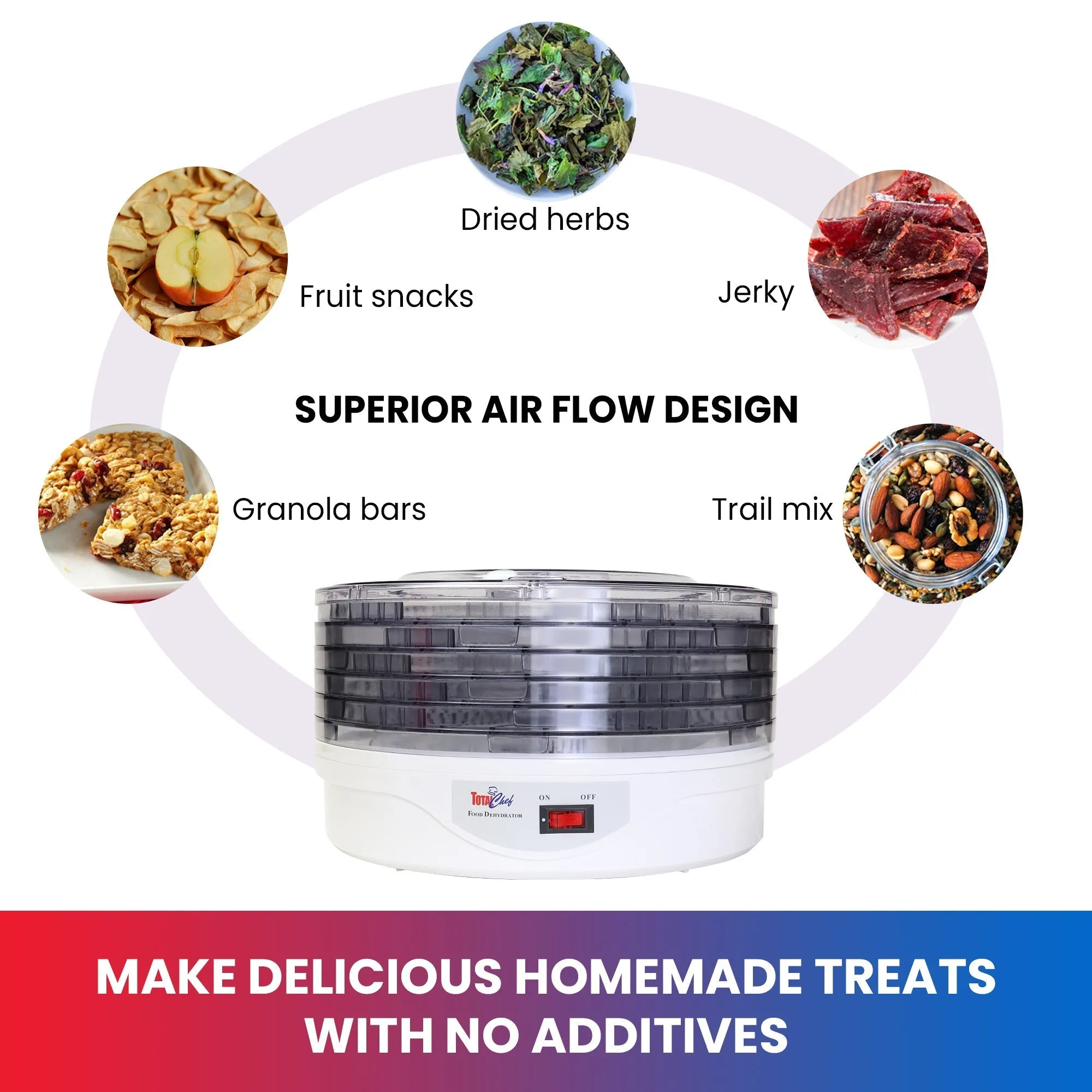 Total Chef Countertop Food Dehydrator, 5 Trays, Superior Air Flow Design, for Fruit Snacks, Jerky, Meat, Vegetables, Herbs, Dog Treats, Food Dryer Machine
